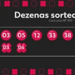 Concurso 392 da +Milionária acumula prêmio de R$ 98 milhões sem vencedor principal