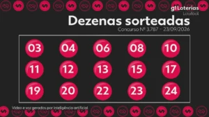 Lotofácil concurso 3787: resultado e números sorteados acumulam prêmio para R$ 5 milhões