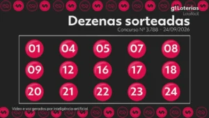 Lotofácil concurso 3788: resultado acumulado e números sorteados desta quinta-feira