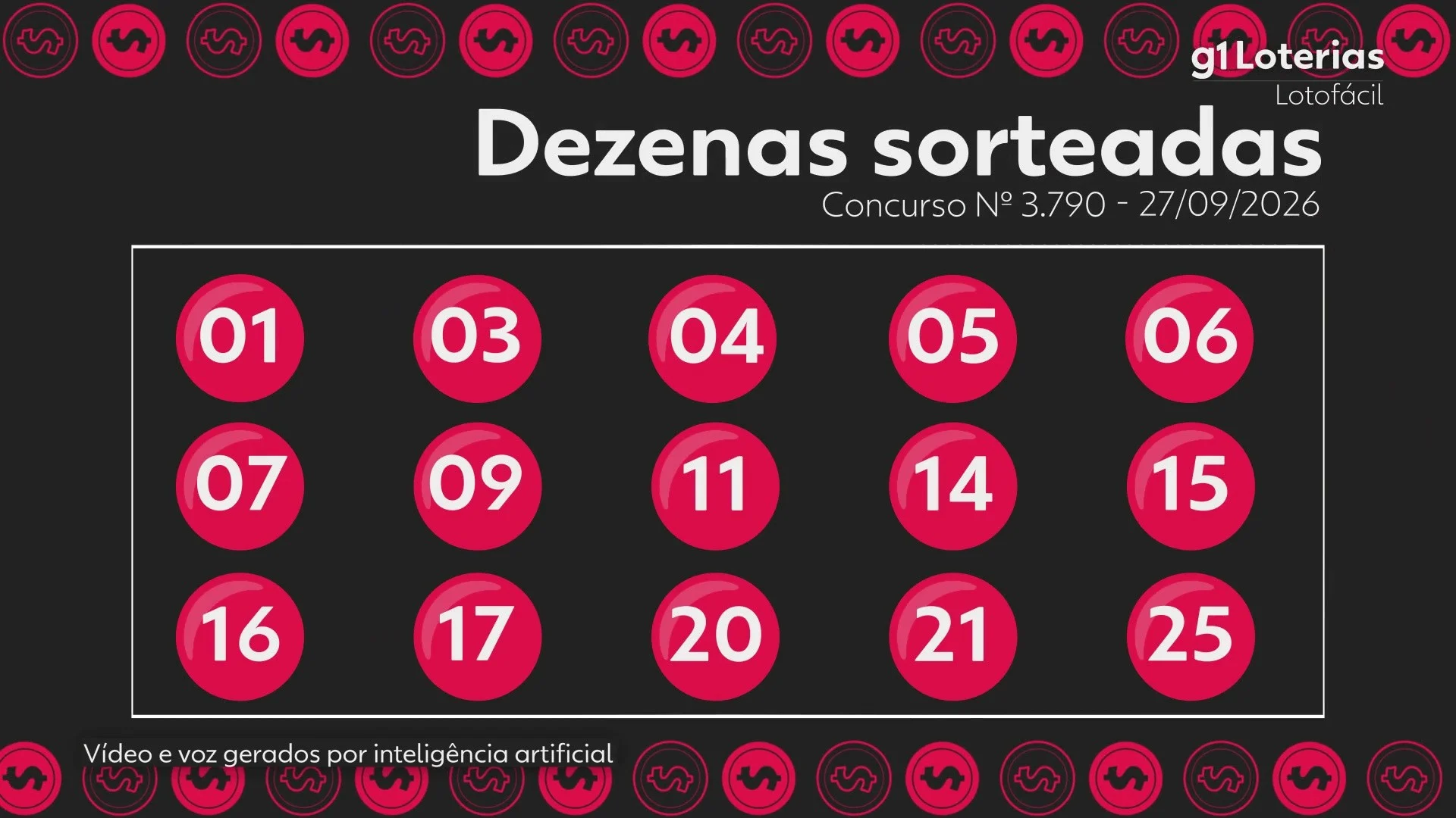 Lotofácil concurso 3790: confira os números sorteados e o prêmio milionário do domingo