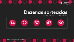 Resultado da Quina Concurso 7129: prêmio acumula em R$ 12,5 milhões