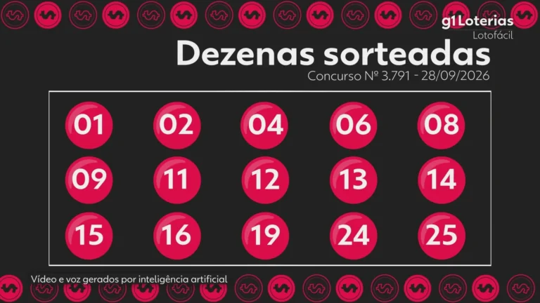 Lotofácil Concurso 3791: Confira o resultado e os números sorteados de hoje