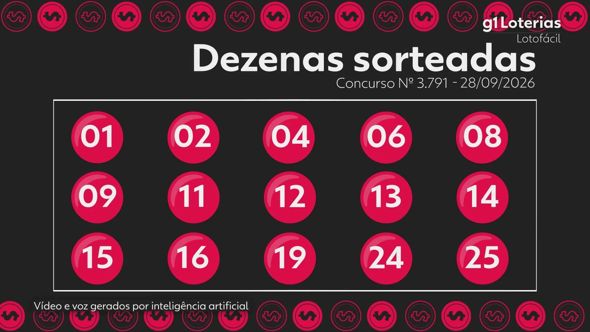 Lotofácil Concurso 3791: Confira o resultado e os números sorteados de hoje