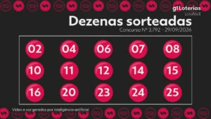 Lotofácil concurso 3792: confira os números sorteados e os premiados desta terça-feira