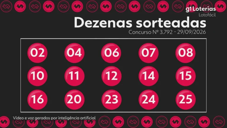 Lotofácil concurso 3792: confira os números sorteados e os premiados desta terça-feira