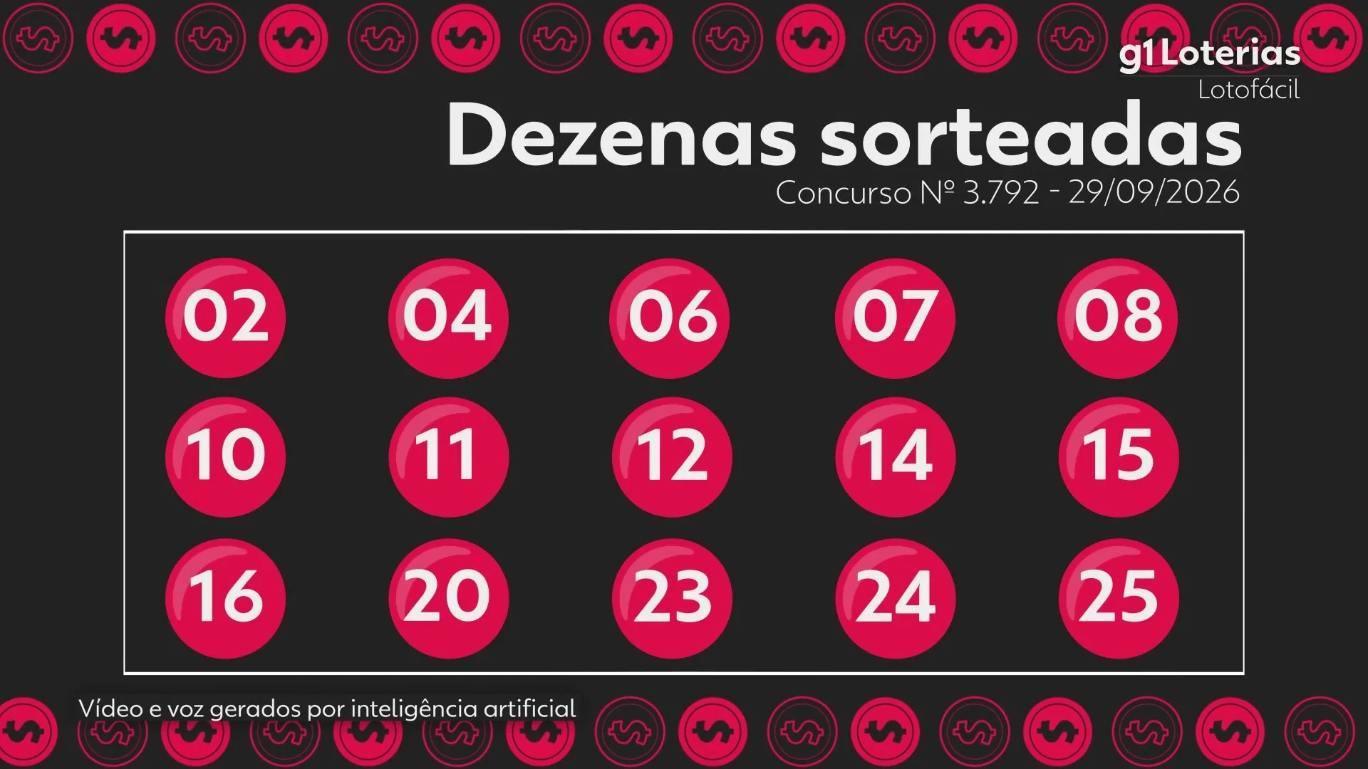 Lotofácil concurso 3792: confira os números sorteados e os premiados desta terça-feira