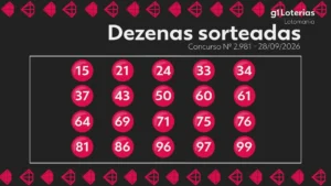 Lotomania Concurso 2981: Resultado e Premiação Acumulada de R$ 6,7 Milhões