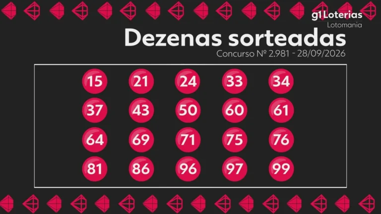 Lotomania Concurso 2981: Resultado e Premiação Acumulada de R$ 6,7 Milhões