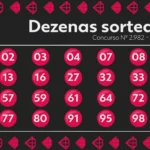 Lotomania Concurso 2982: Resultado e prêmios acumulados chegam a R$ 7,5 milhões