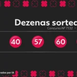 Quina concurso 7132: resultado e premiações do sorteio desta quinta-feira