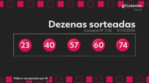 Quina concurso 7132: resultado e premiações do sorteio desta quinta-feira