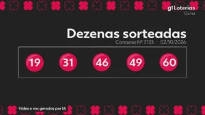 Resultado da Quina 7133: Saiba os números sorteados e o valor acumulado para o próximo concurso