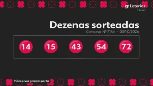 Resultado da Quina 7134: prêmio acumula e sorteio revela números vencedores