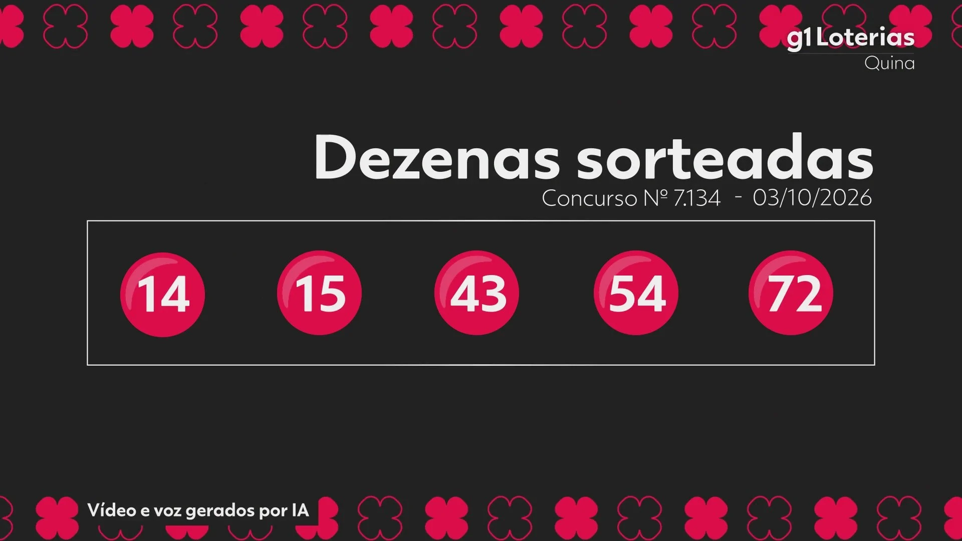 Resultado da Quina 7134: prêmio acumula e sorteio revela números vencedores